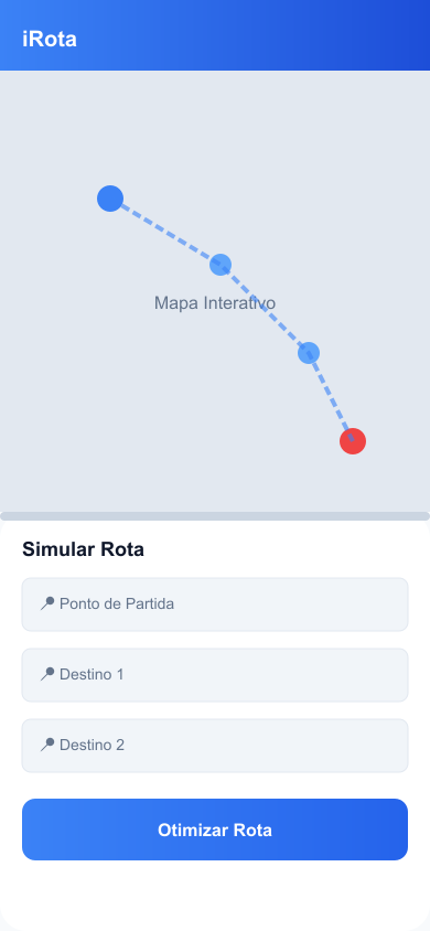 Dashboard mobile iRota